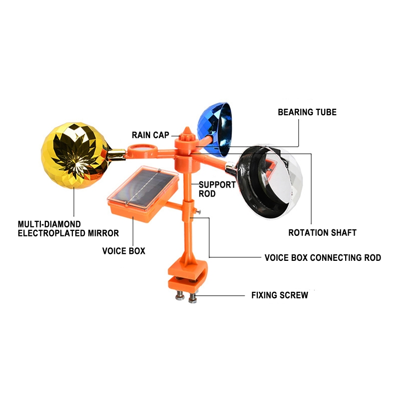 Solar Energy Bird Repelling De - Solar Bird Scarer avis et prix
