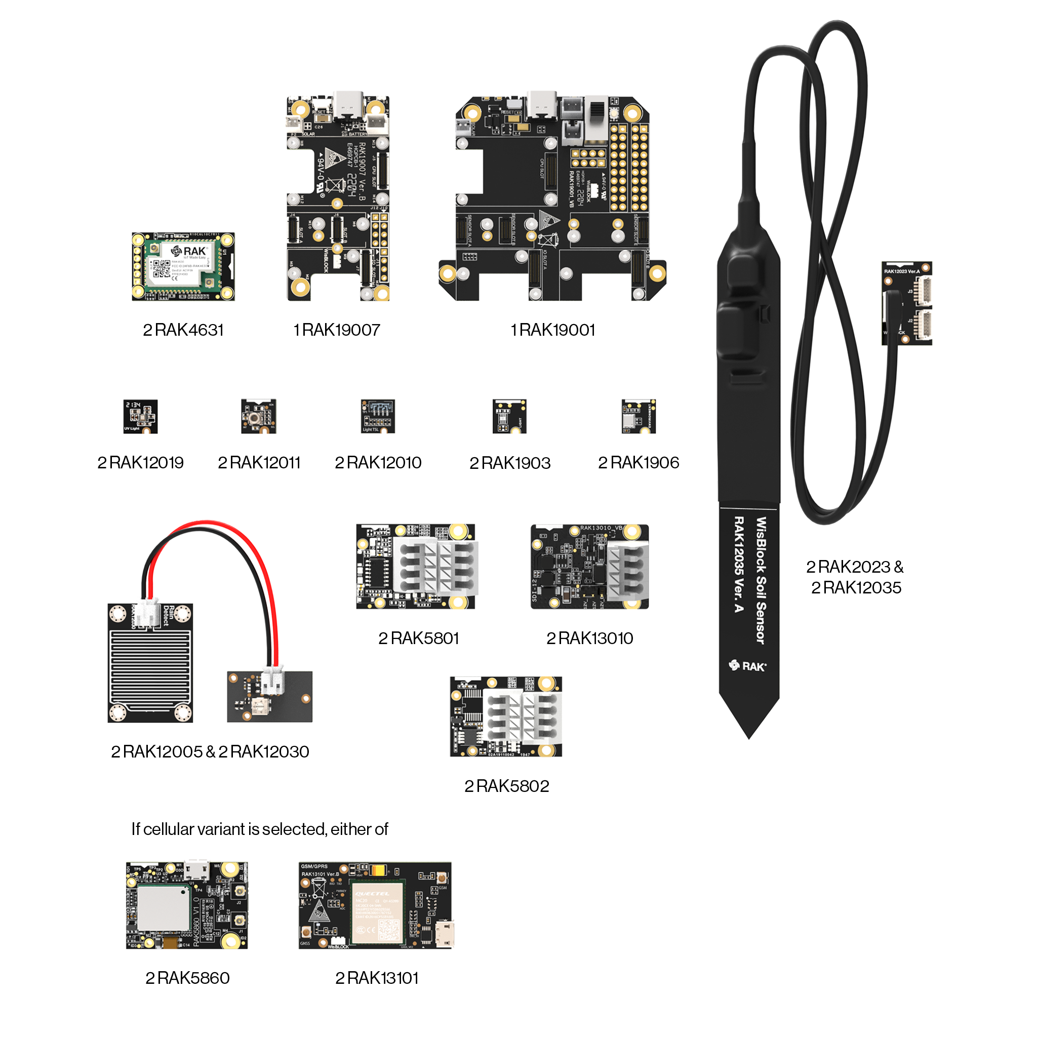 WisBlock Agriculture Sensor Ki - Agriculture Farming Kit avis et prix
