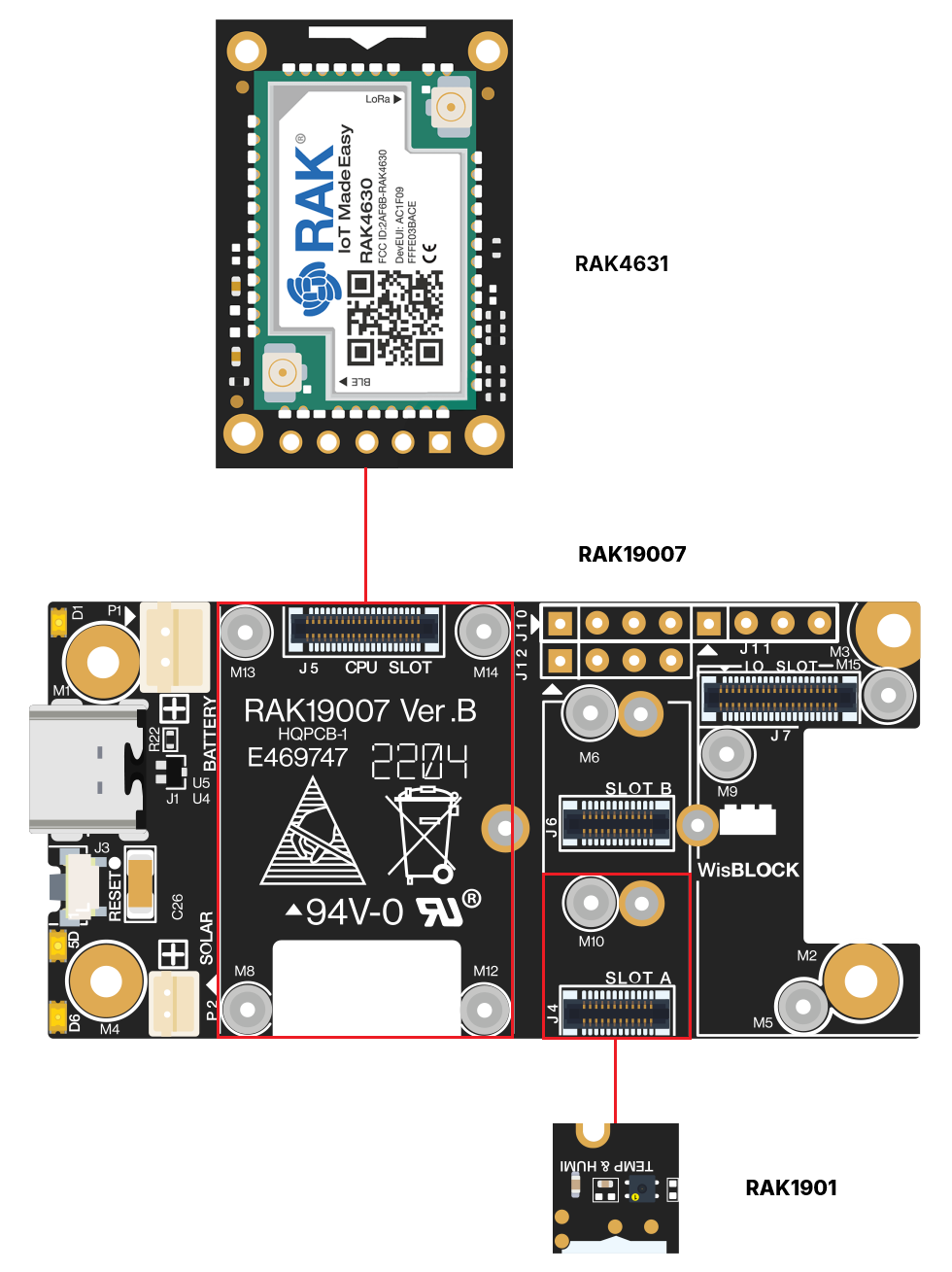 WisBlock Agriculture Sensor Ki - Agriculture Farming Kit avis et prix