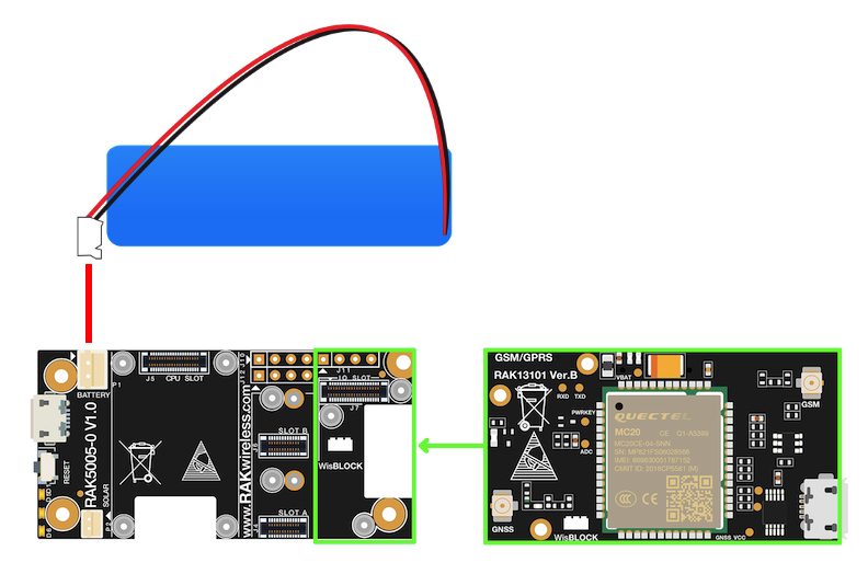 WisBlock Agriculture Sensor Ki - Agriculture Farming Kit avis et prix