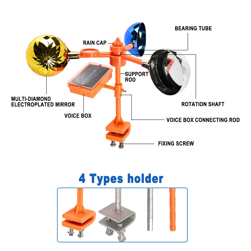 Solar Bird Repellent 360°Refle - Solar Bird Scarer avis et prix