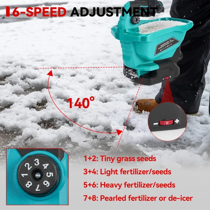 6 Gears Automatic Fertilizer S - Farming Agriculture Tools avis et prix
