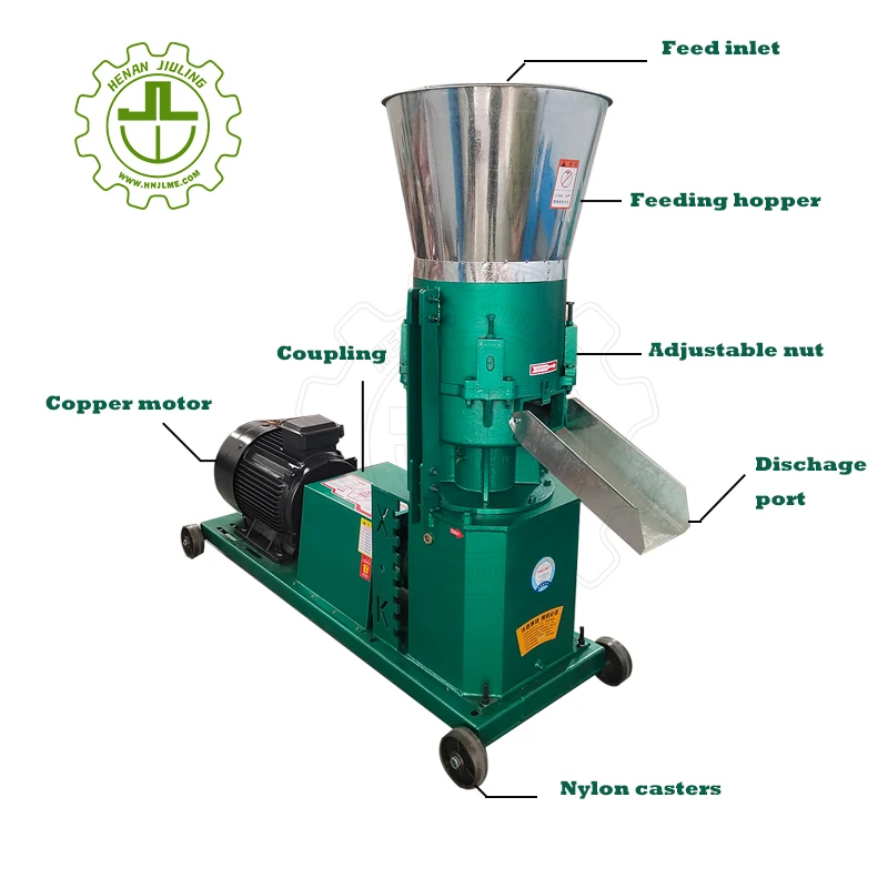 New Efficient Livestock Poultr - Agriculture Farming And Livestock avis et prix