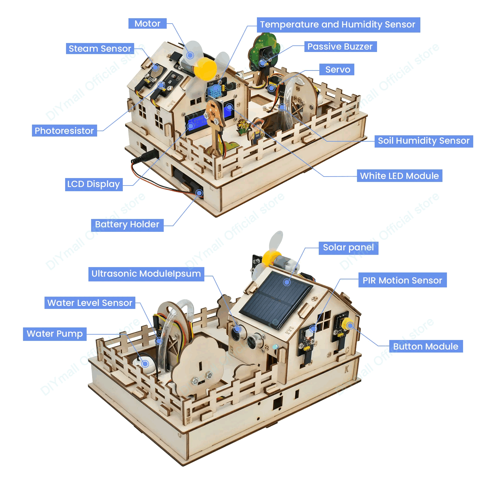 Keyestudio Smart Farm IoT Star - Agriculture Farming Kit avis et prix