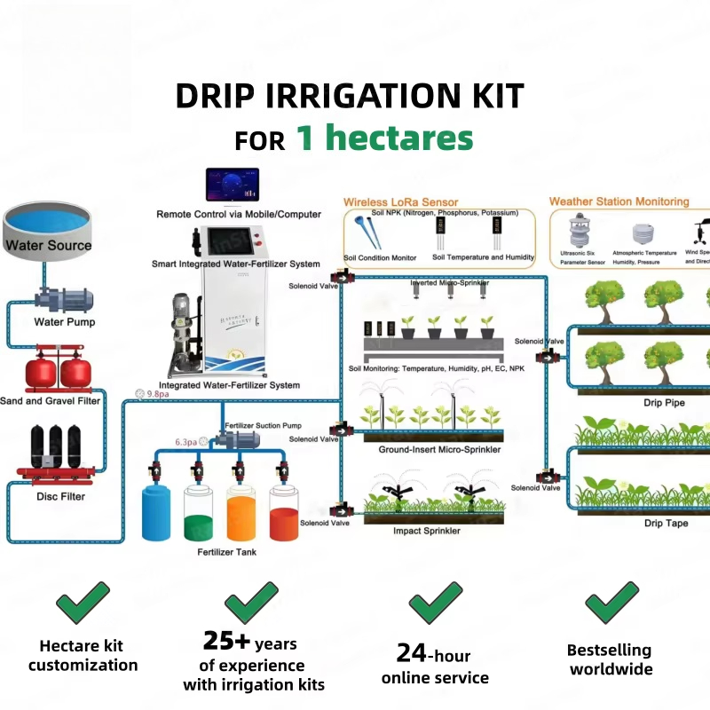 1 Hectare PE Drip Tape Irrigat - Agriculture Farming Kit avis et prix